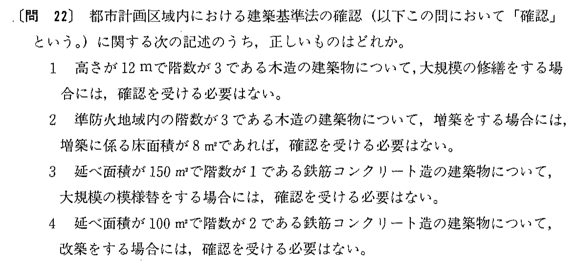 昭和63年度 宅建試験 問22の問題(原本の画像)