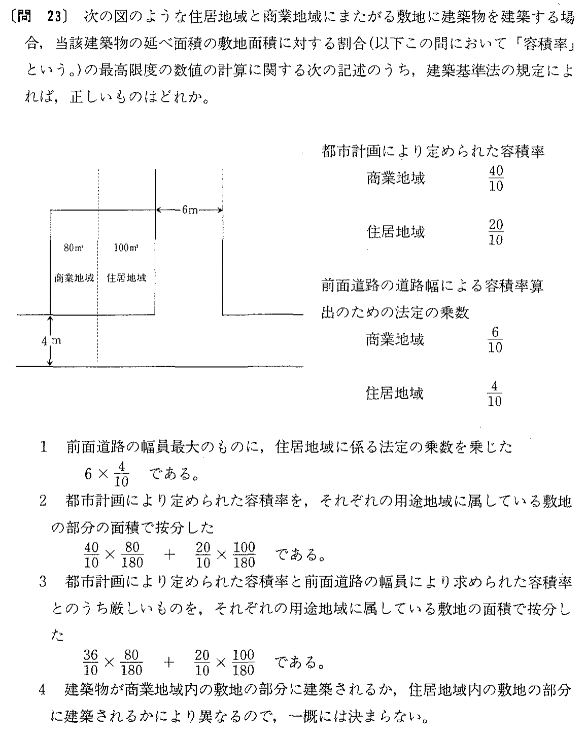 昭和63年度 宅建試験 問23の問題(原本の画像)