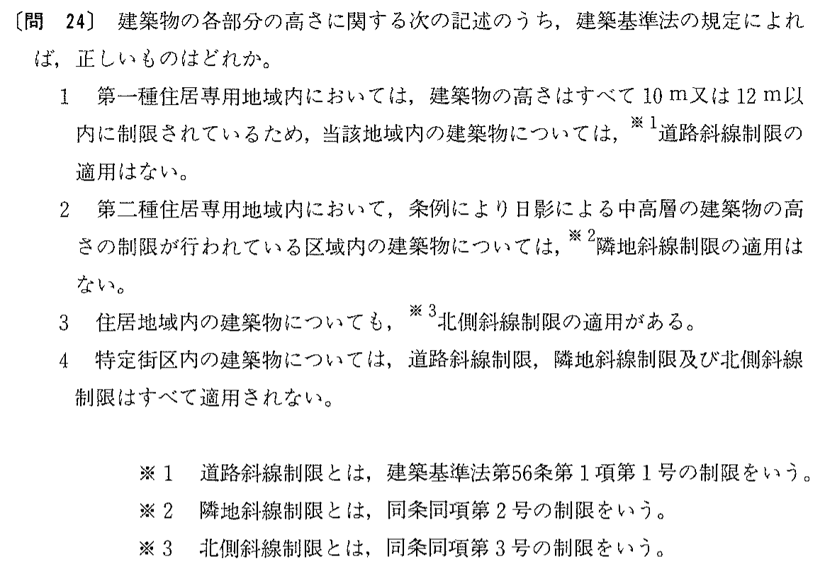 昭和63年度 宅建試験 問24の問題(原本の画像)