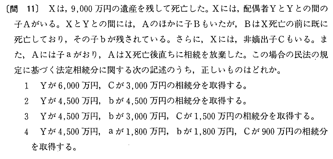 平成元年度 宅建試験 問11の問題(原本の画像)