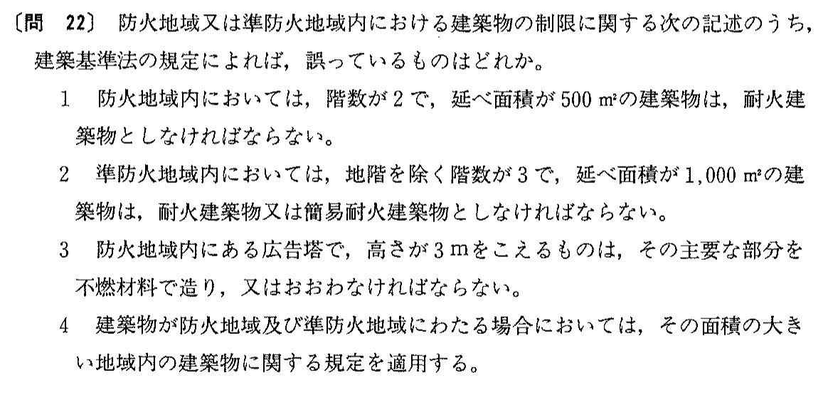 平成元年度 宅建試験 問22の問題(原本の画像)