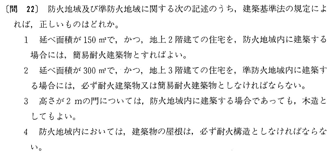 平成2年度 宅建試験 問22の問題(原本の画像)