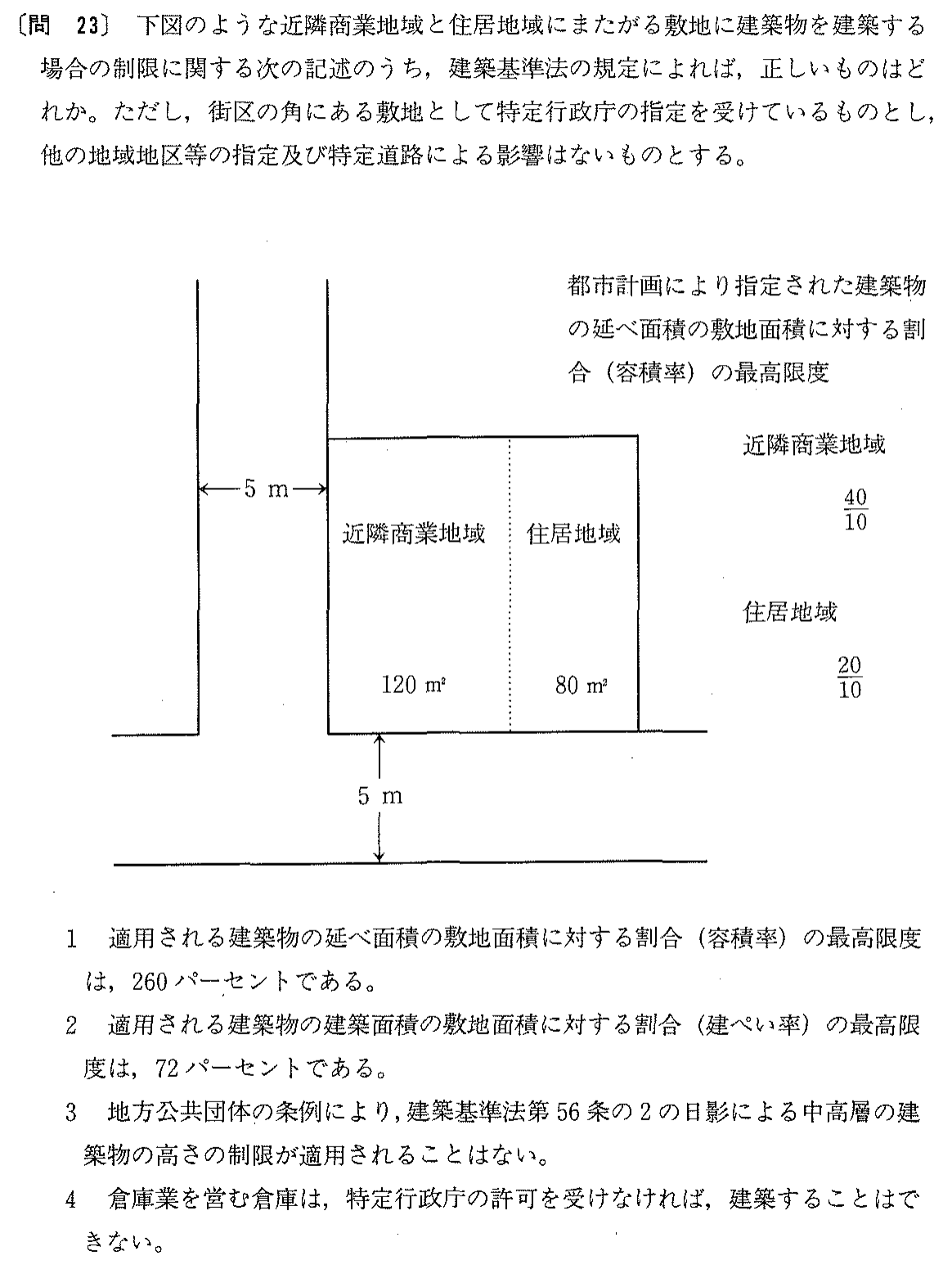 平成4年度 宅建試験 問23の問題(原本の画像)