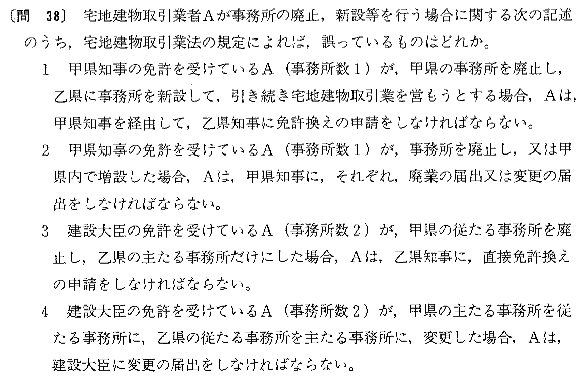 平成6年度 宅建試験 問38の問題(原本の画像)