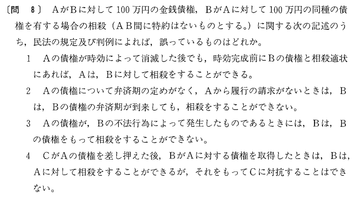平成7年度 宅建試験 問8の問題(原本の画像)