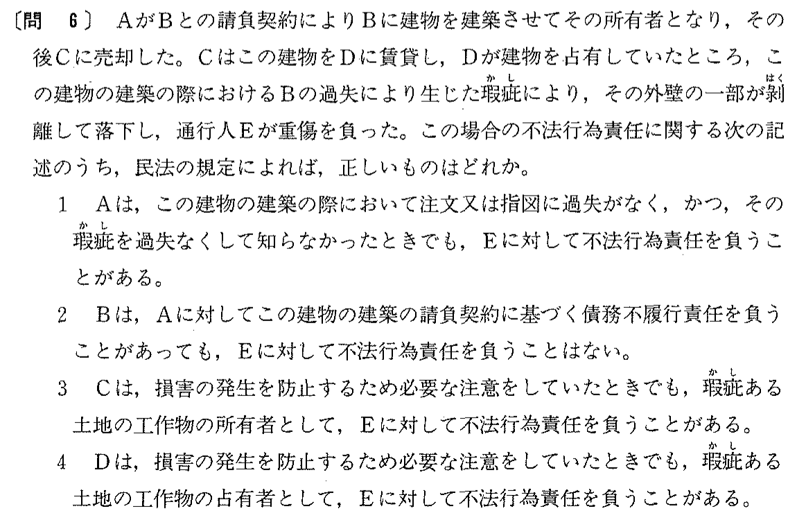 平成8年度 宅建試験 問6の問題(原本の画像)