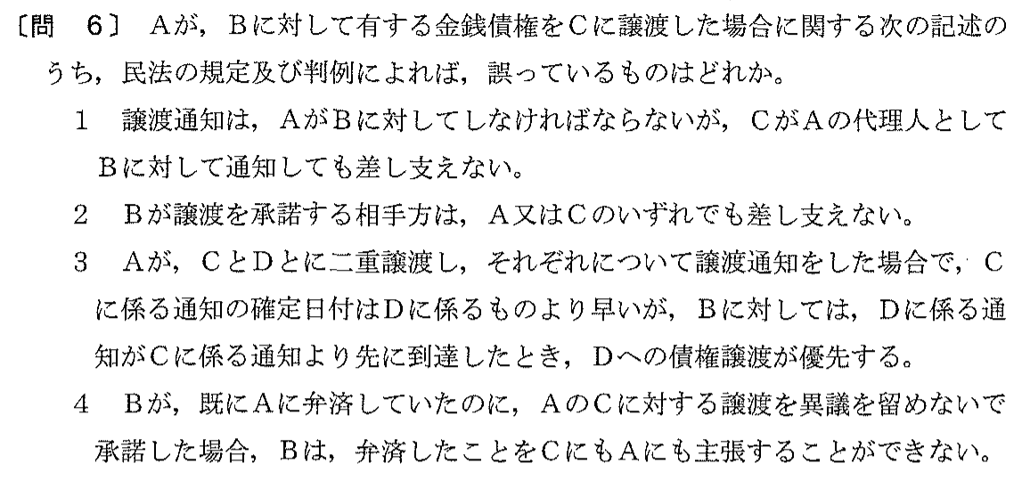 平成12年度 宅建試験 問6の問題(原本の画像)