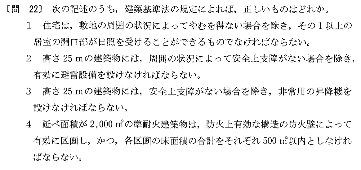 平成12年度 宅建試験 問22の問題(原本の画像)