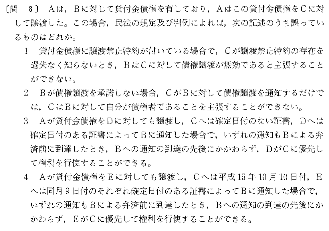 平成15年度 宅建試験 問8の問題(原本の画像)