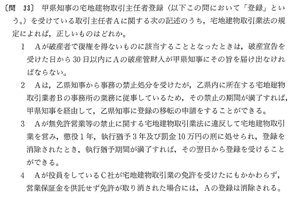 平成15年度 宅建試験 問33の問題(原本の画像)