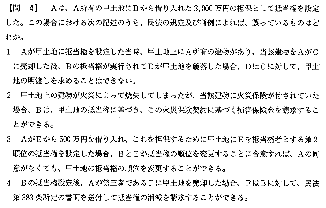 平成28年度 宅建試験 問4の問題(原本の画像)