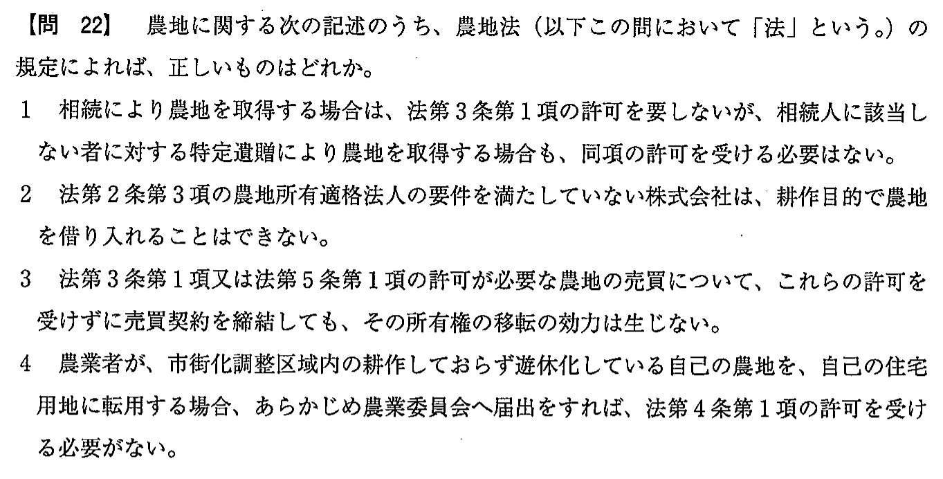 平成28年度 宅建試験 問22の問題(原本の画像)