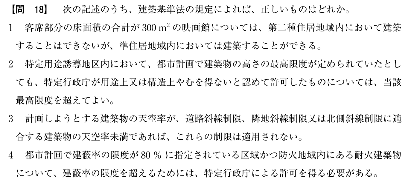 令和6年度 宅建試験 問18の問題(原本の画像)